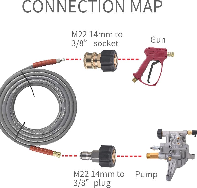 JOEJET Pressure Washer Couplers, M22 14mm to 3/8" Quick Connect for Pressure Washer Hose - Image 3